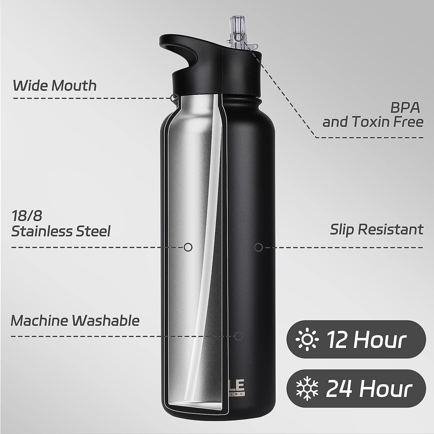 Local Support Stainless Steel Water Bottle - 40oz