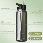 Local Support Stainless Steel Water Bottle - 40oz
